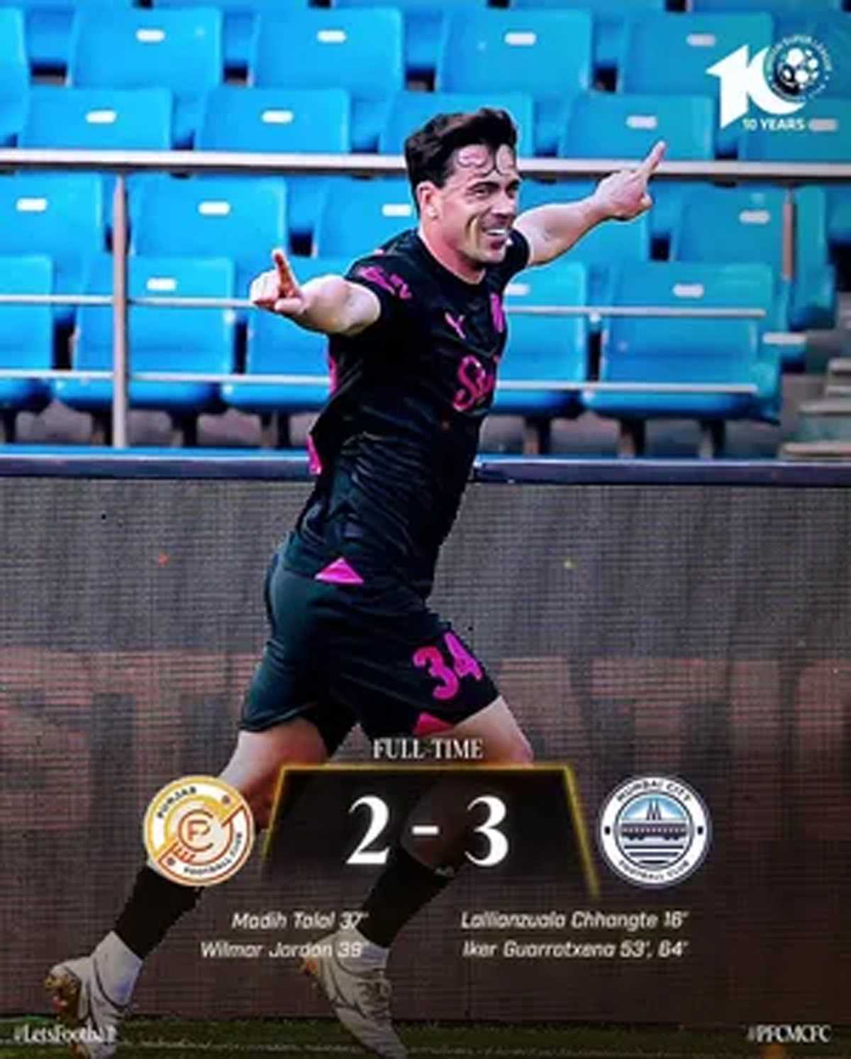 इन-फॉर्म मुम्बई सिटी एफसी से हार गई पंजाब एफसी